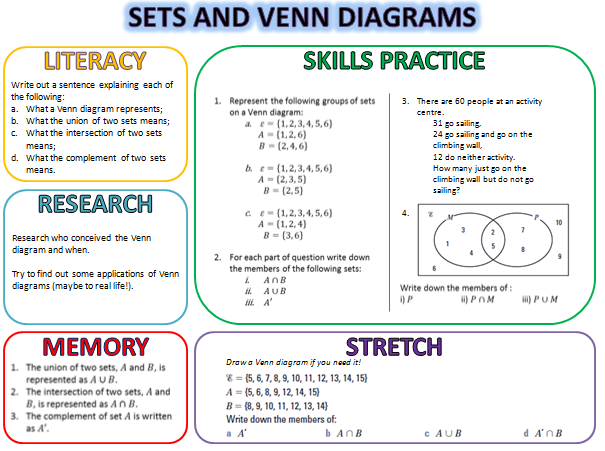 mathsjem's tweet photo. Many thanks to @RBeckett_Yd for new #PREThomework. Full collection here: https://t.co/g1hfKtToJx https://t.co/CFP88SUAgg
