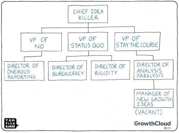 ValaAfshar's tweet photo. "In most cases being a good boss means hiring talented people and then getting out of their way." https://t.co/bUFvvCv3km