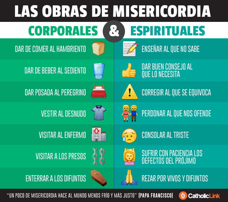 ✝Jesus Misericordia on Twitter: "Las obras de Misericordia ...