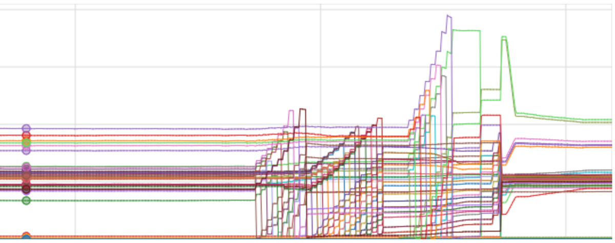 this striking piece by <a href="/bensherman/">Ben Sherman 🫐</a>, reminiscent of Gedő, explores the postcapitalist paradigm of neostructuralism