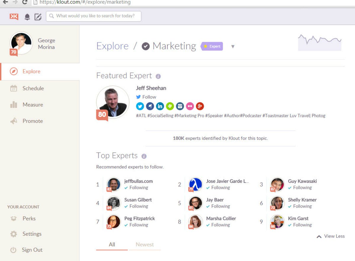GeorgeMorina's tweet photo. #Congratulations to @jeffsheehan! Featured #marketing Expert today.180K experts identified by #Klout for this topic. https://t.co/UTCmtbdA7E