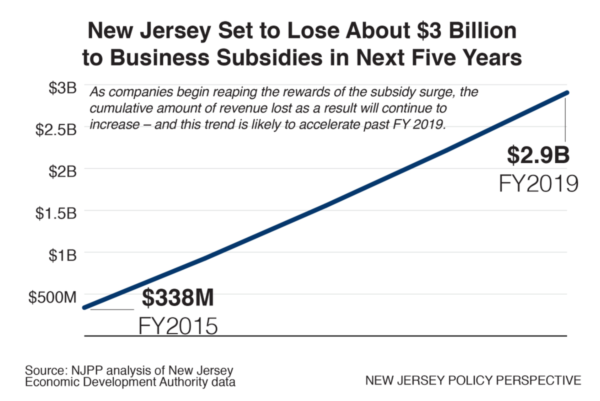 Shed Light Now tweet media