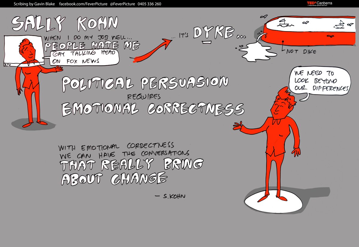 FeverPicture's tweet image. At #tedxcanberra this year we played some talks frm TED.com Here's a scribe of @sallykohn's 6m talk