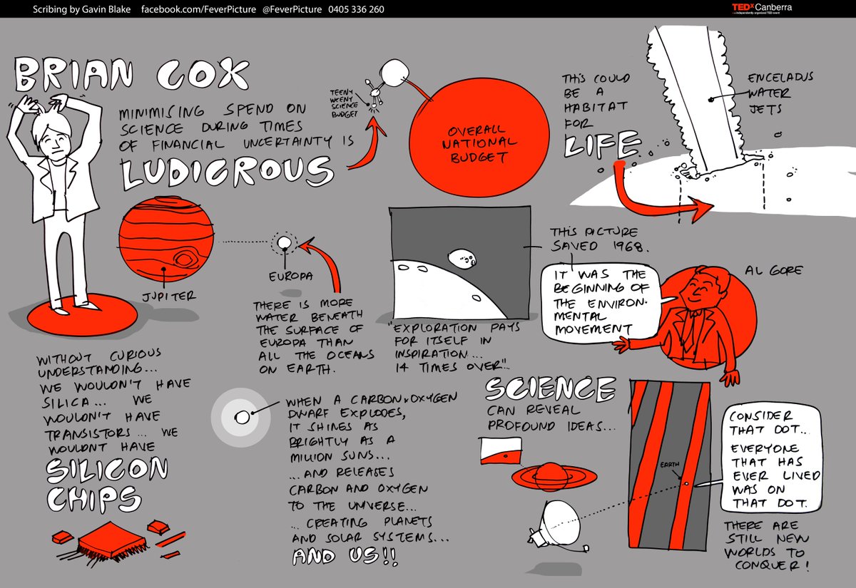 FeverPicture's tweet image. Another talk played from TED.com at this year's #tedxcanberra @ProfBrianCox why we need #explorers