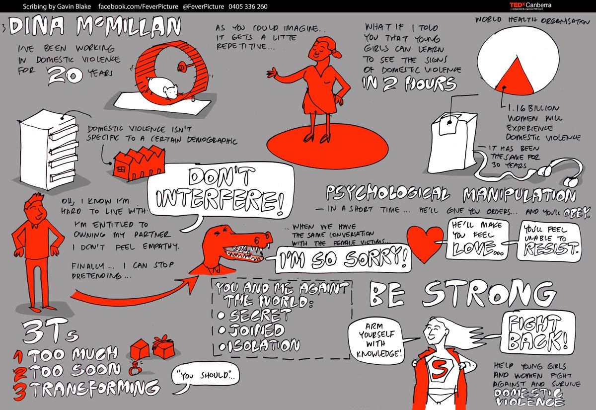 FeverPicture's tweet image. Very informative and memorable talk by @drdina1 on #domesticviolence #tedxcanberra