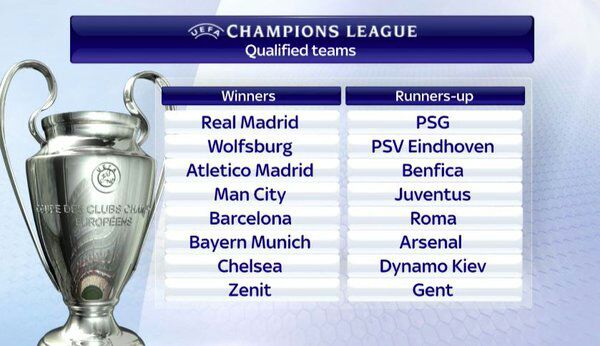 [PICT] Tim-tim yg lolos ke babak 16 besar ucl. #CFC