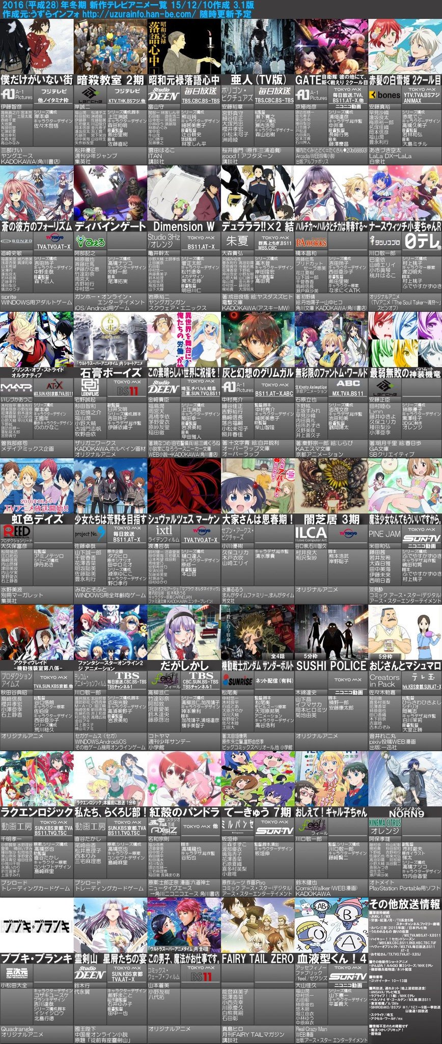 たると 速報 16年冬アニメ一覧最新画像 第3版に更新きたあああ T Co Sqn5mscrtj Twitter