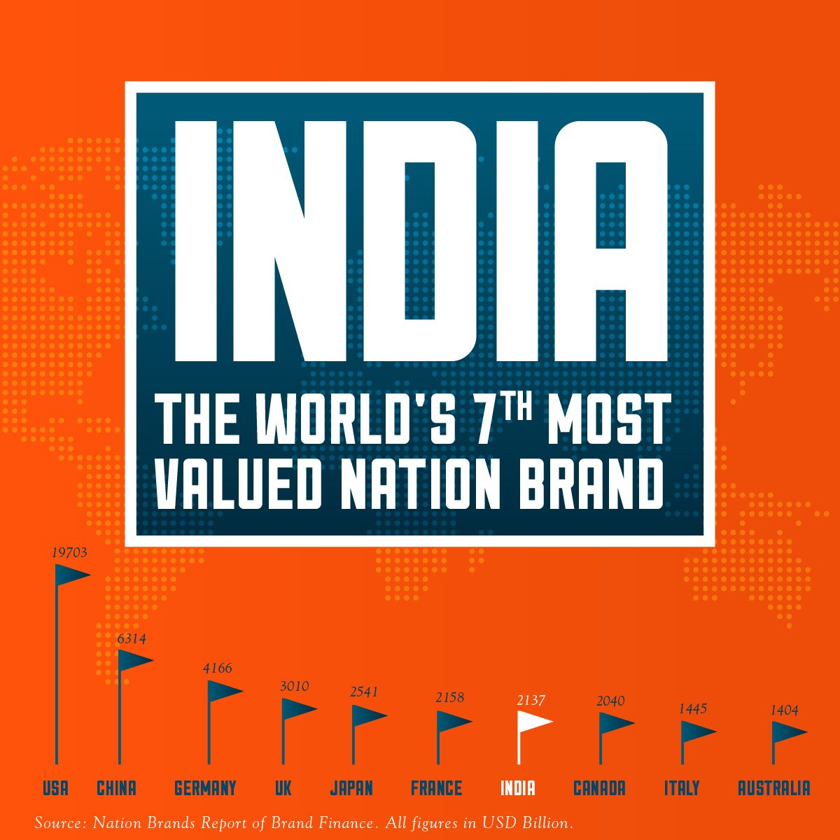 makeinindia tweet picture