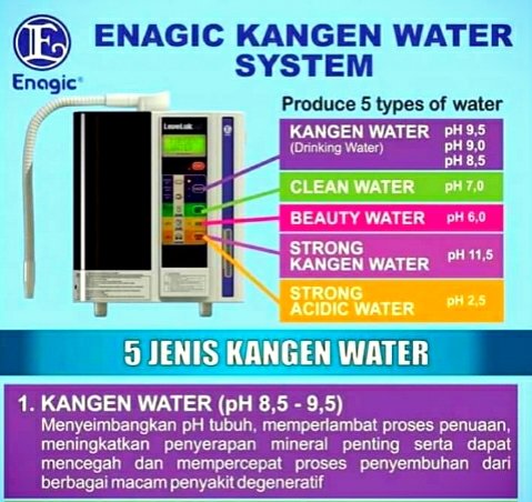 InfoTjPriok's tweet photo. Manfaat Kangen Water ph 8.5 - 9.5
More info tentang Kangen Water wa ke 08211 4264 329
#ChangeYourWaterChangeYourLife https://t.co/6Seuj5LlU5