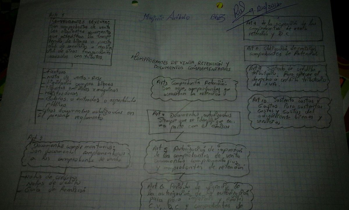 95Arebalo's tweet photo. #contaBF Aprendizaje del día de hoy acerca de comprobantes de venta,Retención y documentos complementarios https://t.co/t9eDvJivJz