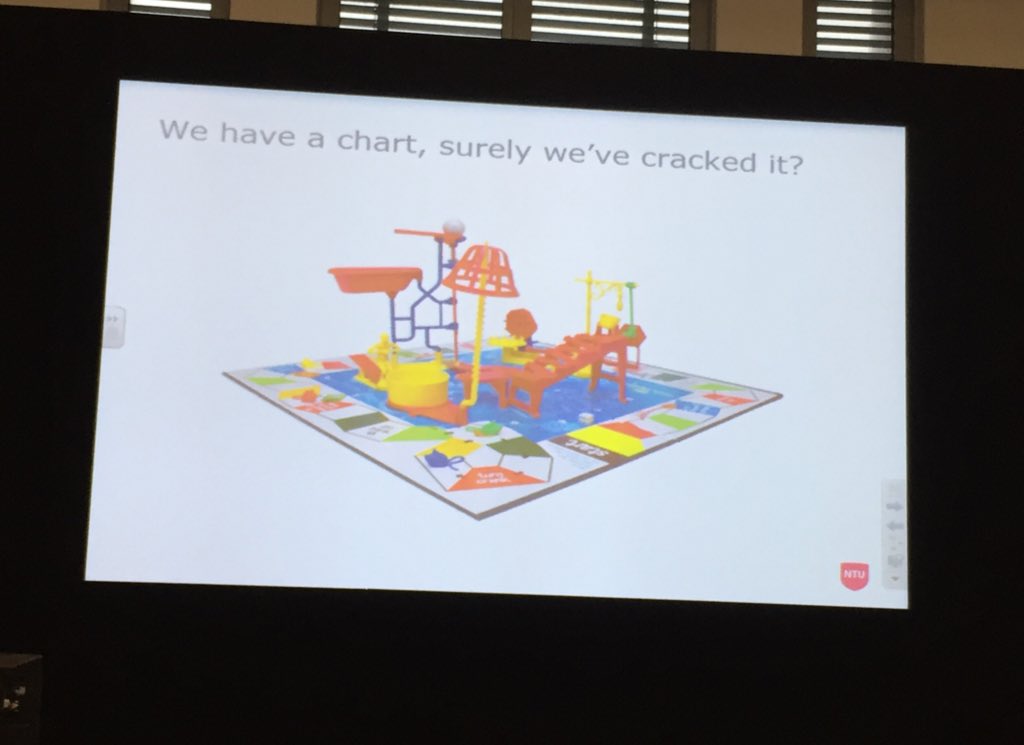 GazzaToGo's tweet image. #lmladata @edfoster says the #LearningAnalytics not a means to end but a start, the ball in &apos;mouse trap&quot; #1980Again
