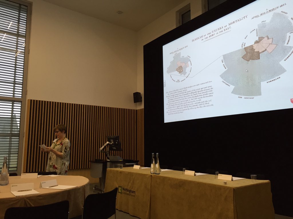 edfoster's tweet image. Jane McNeil opening the #lmladata symposium at #ntu