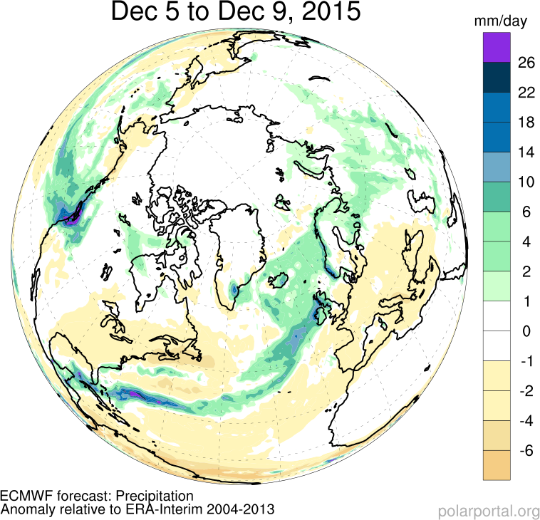 PolarPortal's tweet photo. The intense storm that hit Iceland this week also shows up on the PP weather plot: https://t.co/10LptePAkn #duddu https://t.co/sKNp6aa5DB