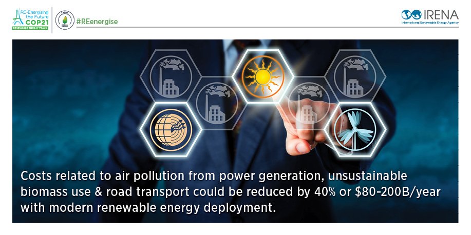 Costs could be reduced by 40% or $80-200B/year with modern renewables #REenergise #COP21 ow.ly/UXcZJ