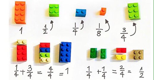 Ce prof utilise des Lego pour enseigner les maths aux enfants bit.ly/1NhT2wq
