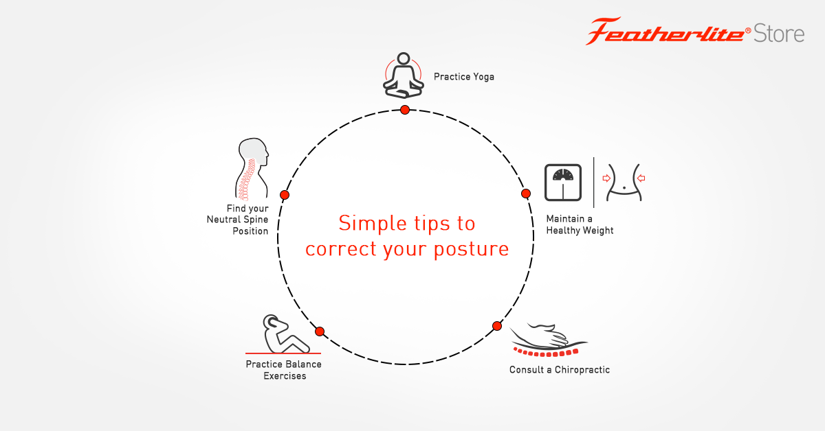 featherlitein's tweet photo. Good posture is an easy way to maintain a healthy mind and body. #HealthyLiving #PosturePower https://t.co/IyiZzA3eXW