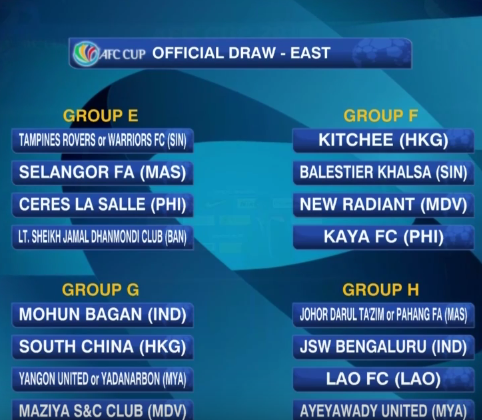 BangladeshStats's tweet photo. Draw of AFC Cup 2016 East Zone #AFCCup2016 https://t.co/CY2L0jKCKM