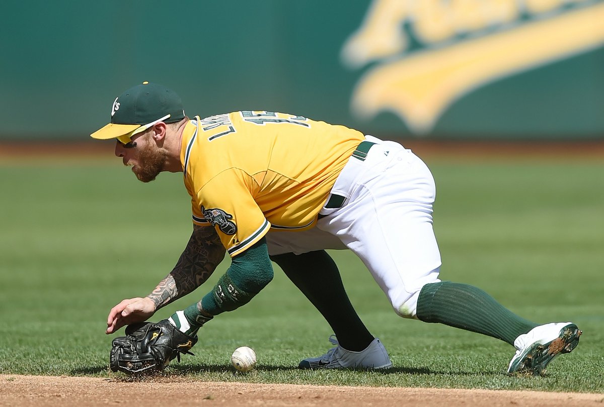 Collegamento permanente dell'immagine integrata