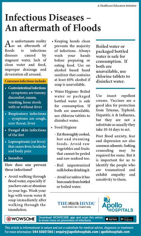 WowsomeApp's tweet photo. Apollo Hospitals #InfectiousDiseases - An aftermath of Floods" #interactivecampaign with @WowsomeApp #chennaifloods https://t.co/QfEOpTEkOy
