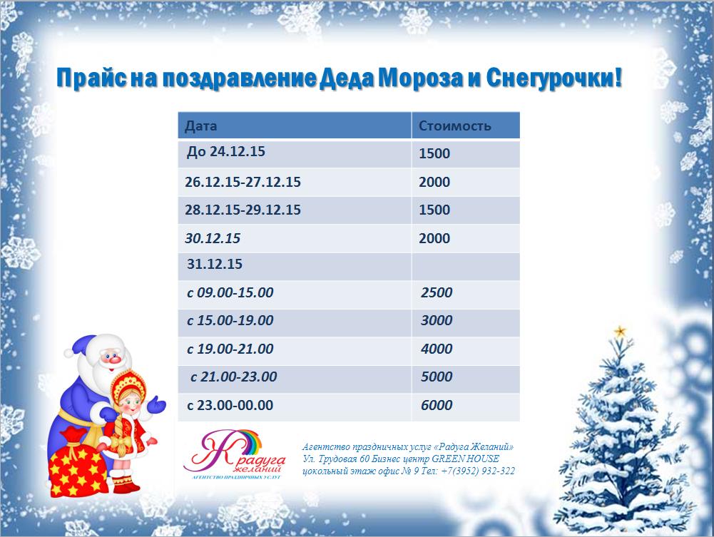 Спешат поздравить🚀 вас и ваших детей! Любимые Дед Мороз🎅 и Снегурочка👰! Успевайте… smmplanner.com/post/ixyCMfRCKA