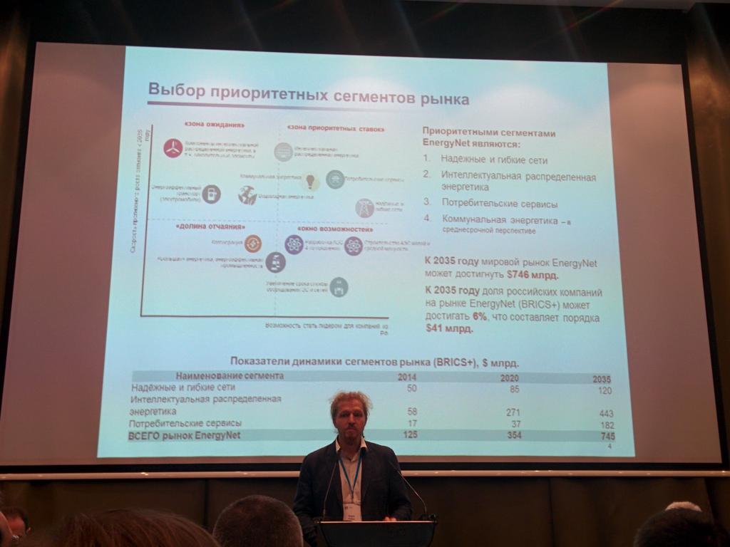 rusventure's tweet image. #ЭкосистемаИнноваций Борис Рябов, лидер группы #EnergyNet #НТИ: приоритетные для России сегменты рынка будущего