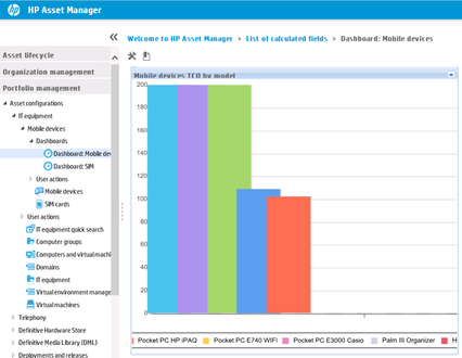 perf_apps's tweet image. Learn how to leverage #HPE Asset Manager to support #mobile device management on 12/10. bit.ly/1SPCNKT