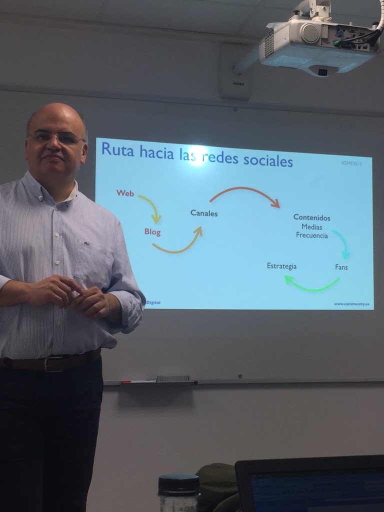 Ruta hacia las redes sociales... Hablando sobre el Nivel de engagement en <a href="/ostelea/">Ostelea</a> ... #esjost