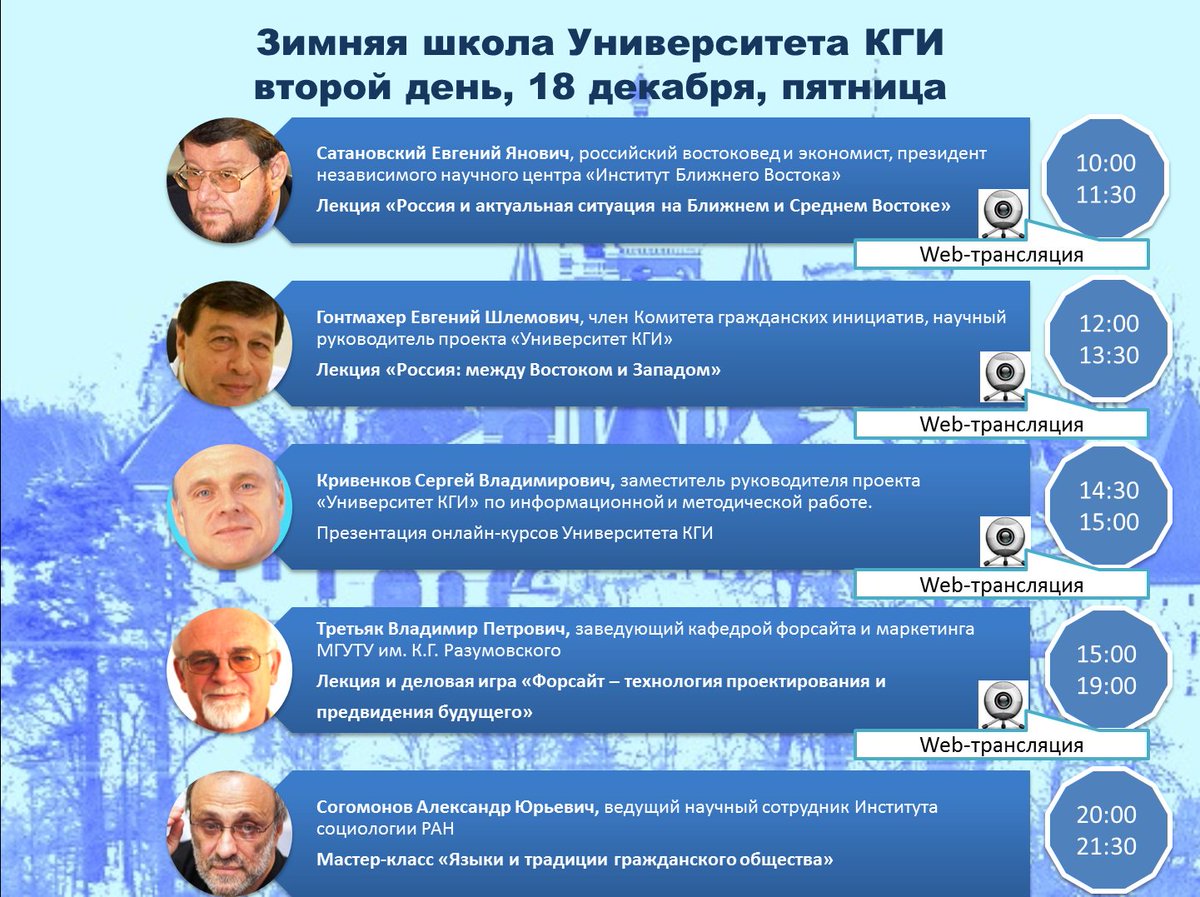 Зимняя Школа Университета КГИ. Программа второго дня #кги #университеткги #школа