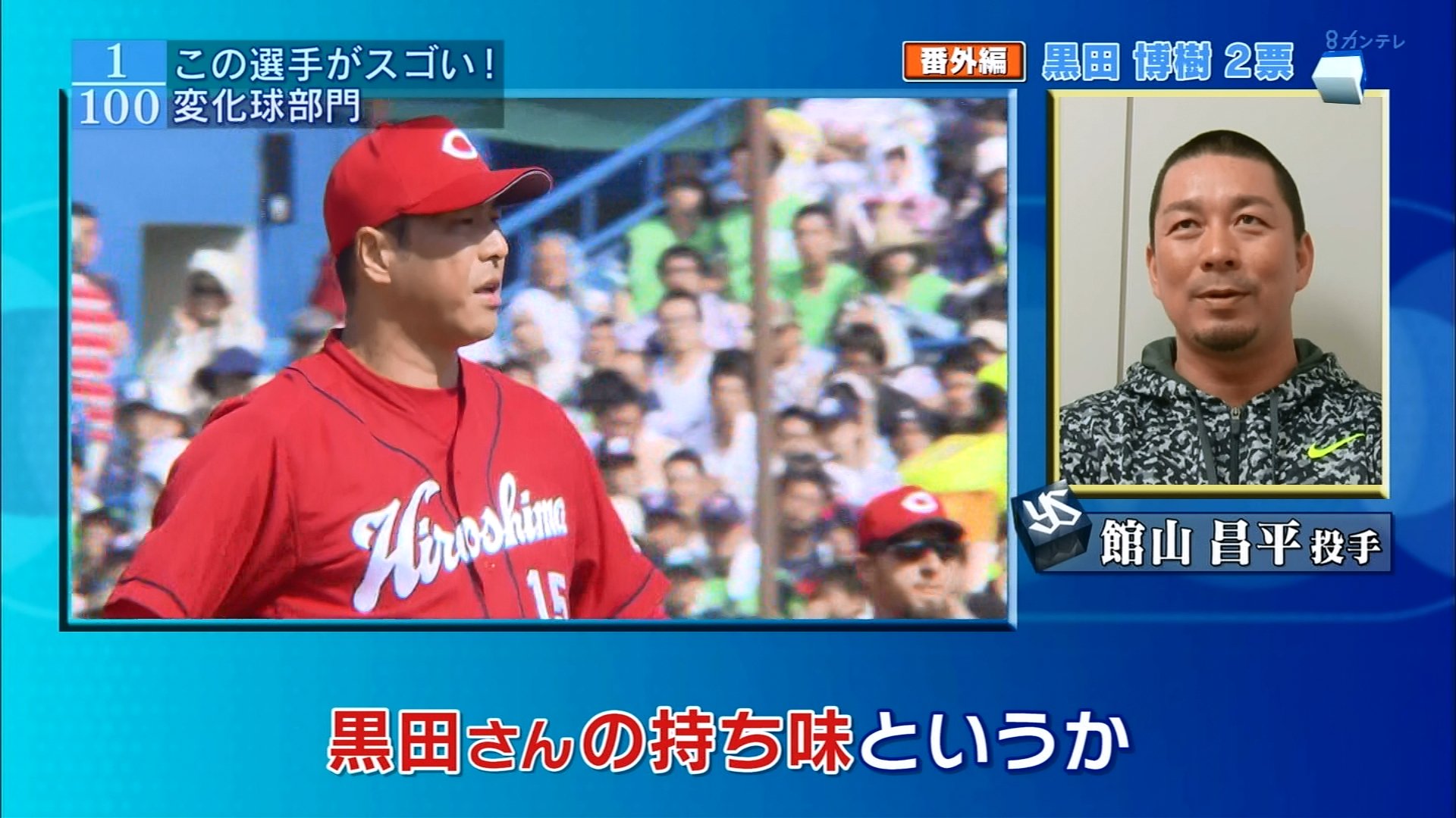 カープまにあ ﾊﾞﾘﾊﾞﾘバ リ鯉 1 100 この選手がスゴい 変化球部門 15 館山 黒田さんの ツーシーム 3年ぶり受賞マエケン 選手から評価してもらってスゴく嬉しい T Co Rfikrj4ahl カープ 黒田博樹 前田健太 T Co
