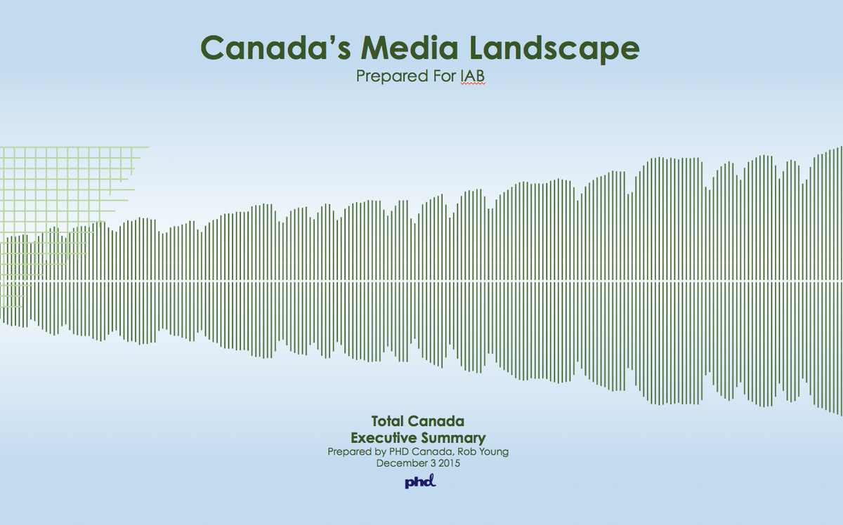 iabcanada's tweet photo. Don't miss out on the #CMUST report from #IABCANMetrics ! Find the executive summary here: https://t.co/LI9qkyCEUg https://t.co/kTmTmi8Li5