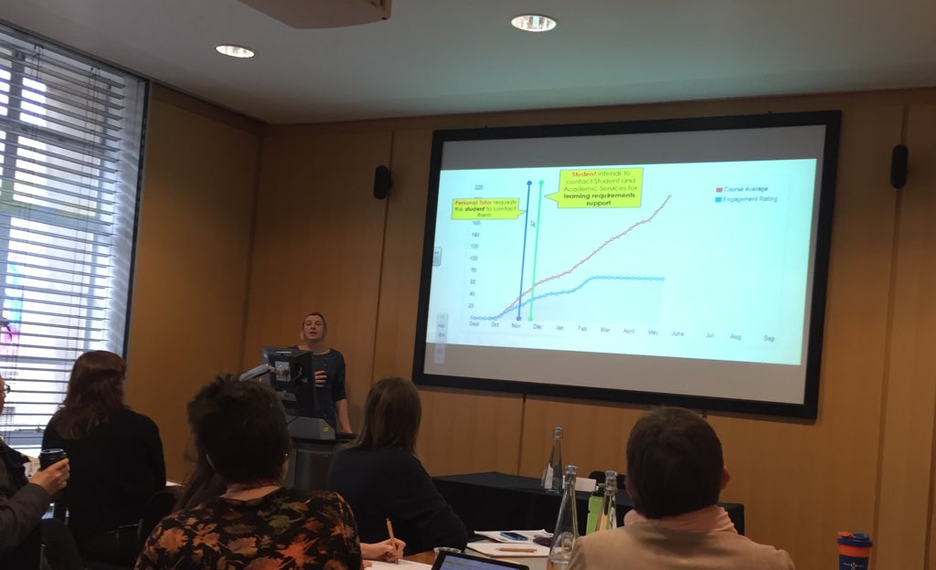 GazzaToGo's tweet image. #lmladata @dmuleicester Nikki Brooks says tracks the interactions with students 4 best practice #LearningAnalytics