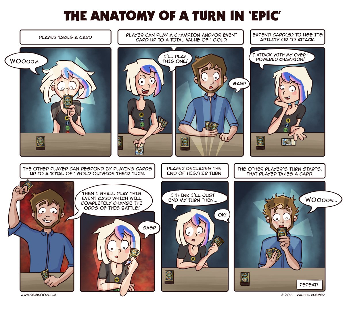 arandomtable's tweet photo. The anatomy of a turn in Epic https://t.co/5LqNjMVHhi 
#cardgames #boardgames https://t.co/Ro6PKRCB6e