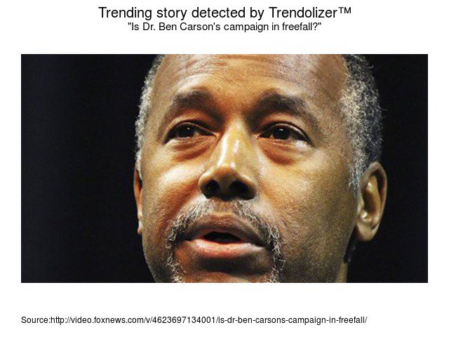 BenCarsonizer's tweet image. Is Dr. #BenCarson's campaign in freefall? #LarrySabato bencarson.trendolizer.com/2015/12/is-dr-…