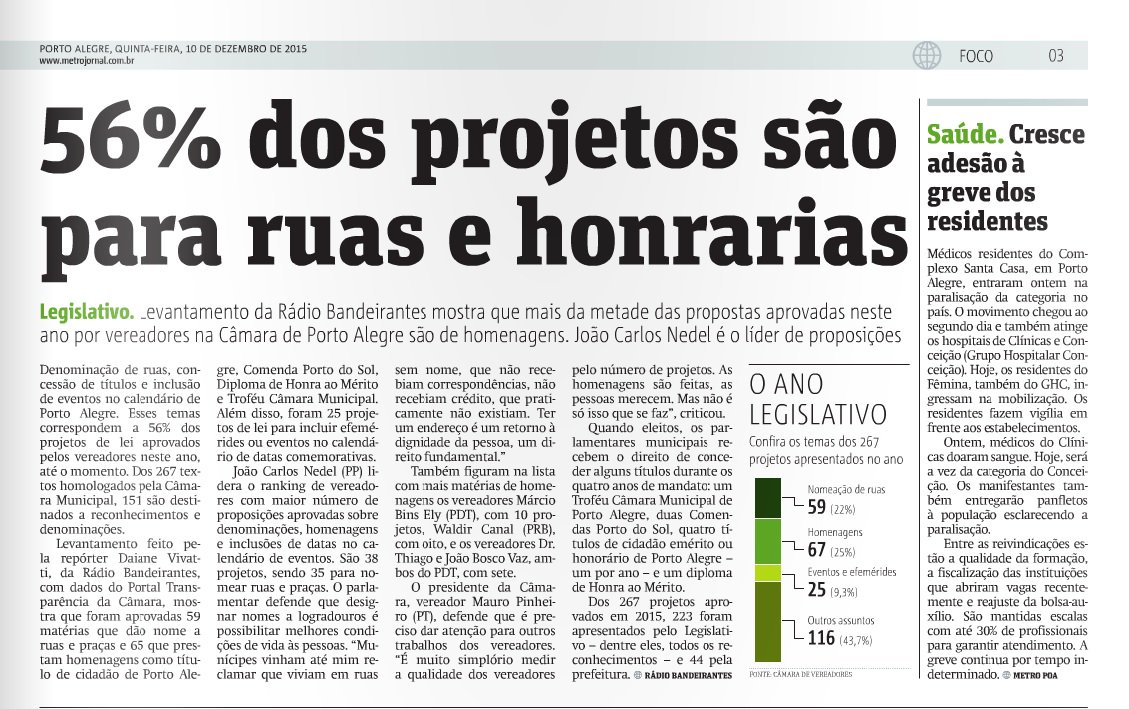 Link permanente da imagem incorporada