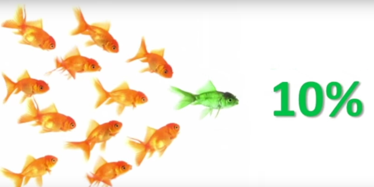 gregwilliams123's tweet photo. Less than 10% of people actually have a career portfolio. https://t.co/ZPJKFLT0ai #ELEARNING #elearnpros #ISDNow https://t.co/a118RP6xmf