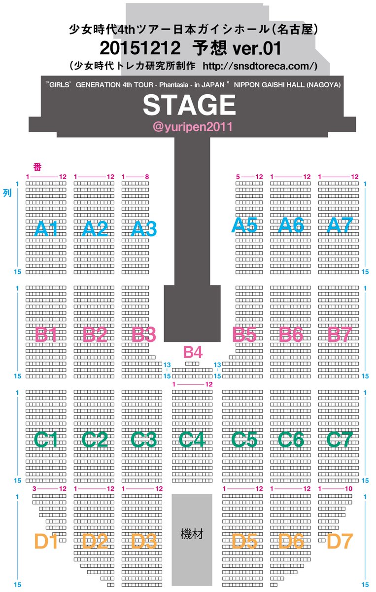 Snsdトレカ 座席情報 ソシコン4th日本ガイシホール公演アリーナ座席表予想ver1 花道はソウルコンと同じ Phantasia In Japanなのでまあそうですよね 正確な予想にはb3b5の情報がもう少しほしいところ 少女時代 ソシコン T Co Xjee8qhngz Snsdトレカ 座席情報 ソシコン4th日本ガイシホール公演アリーナ座席表予想ver1 花道はソウルコンと同じ Phantasia In Japanなのでまあそうですよね 正確な予想にはb3b5の情報がもう少しほしいところ 少女時代 ソシコン T Co Xjee8qhngz