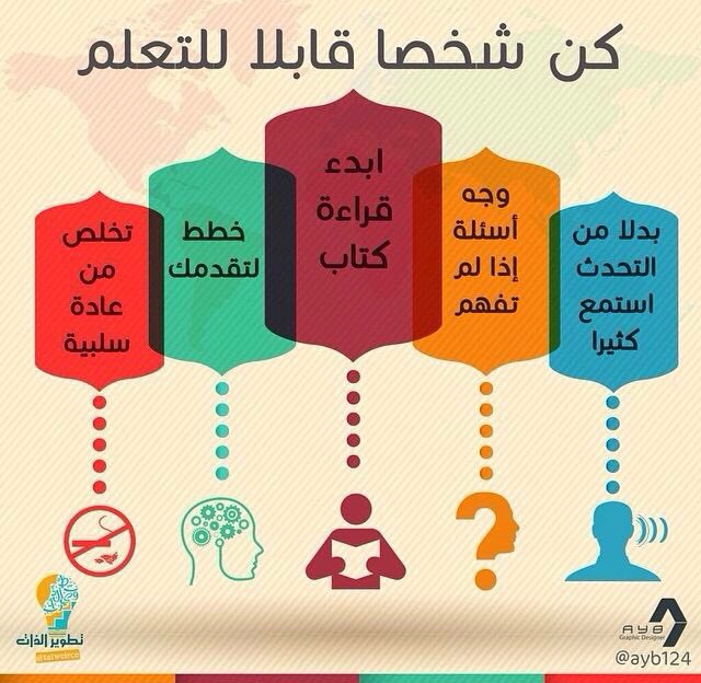 alalma3e's tweet image. 