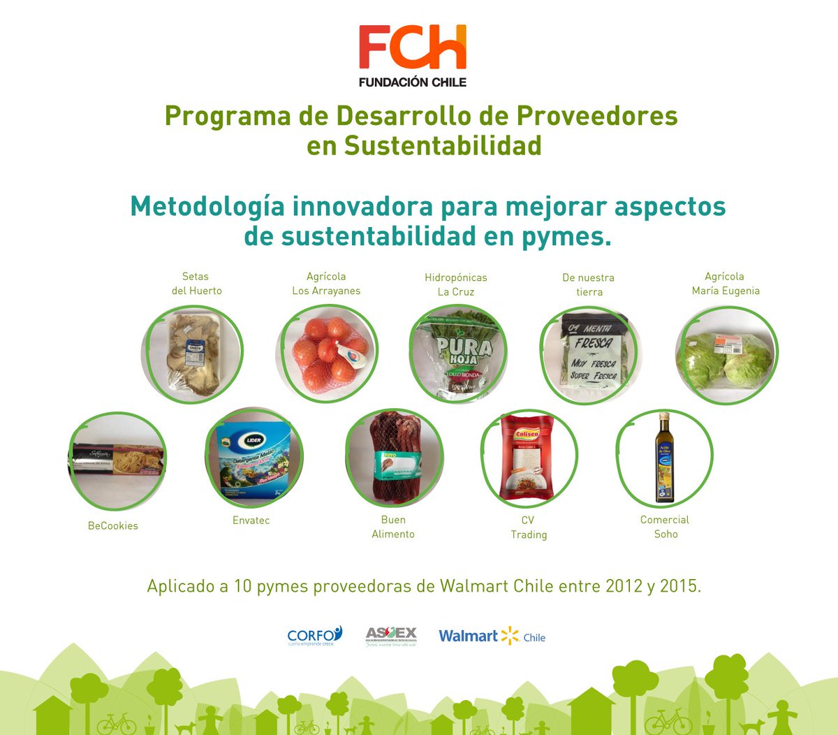 Consorcio_sust's tweet photo. Estas son las pymes que participaron en el PDP, ganador de #PremioSustentable2015 de @HubSustentable categoría pyme https://t.co/LezjsYQGvF