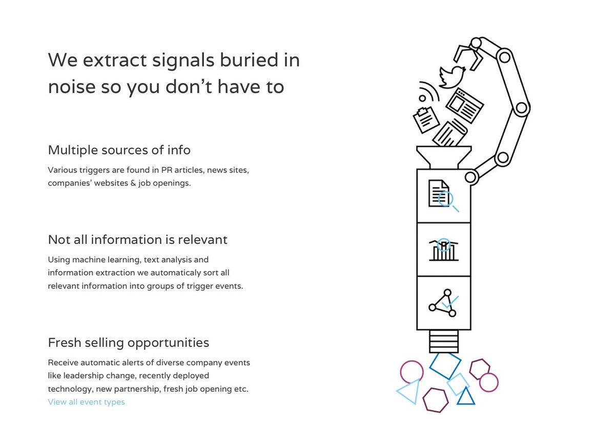 PredictLeads: Never miss important events at your target companies btl.st/21RqJih
