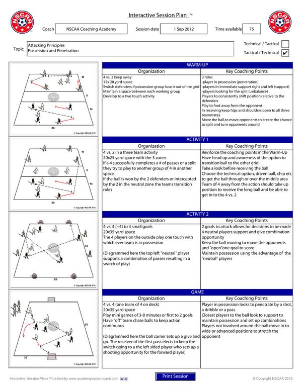 Smedley033's tweet photo. TBT Update: 18 New Sessions from @coachwormall, @barkernscaa,  @NeilTriplets, @Smedley033, plus Three New Videos! https://t.co/RSEpZmgoAn