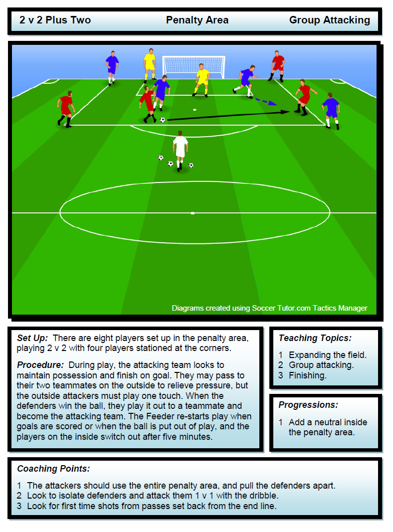 Smedley033's tweet photo. TBT Update: 18 New Sessions from @coachwormall, @barkernscaa,  @NeilTriplets, @Smedley033, plus Three New Videos! https://t.co/RSEpZmgoAn
