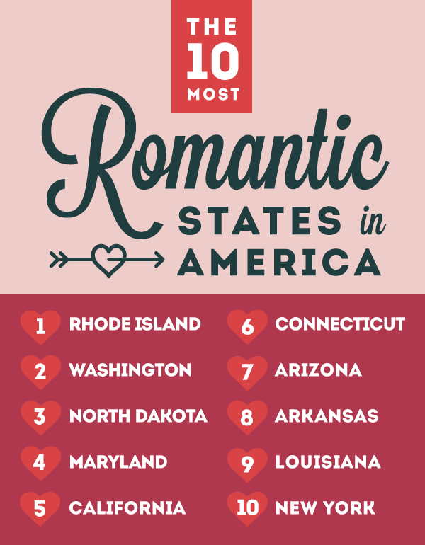 MaturesDateHere's tweet photo. Where do #America’s Most #Romantic #Singles Live? ->> https://t.co/T8o4ihSJPp https://t.co/LsE7D4WkHk