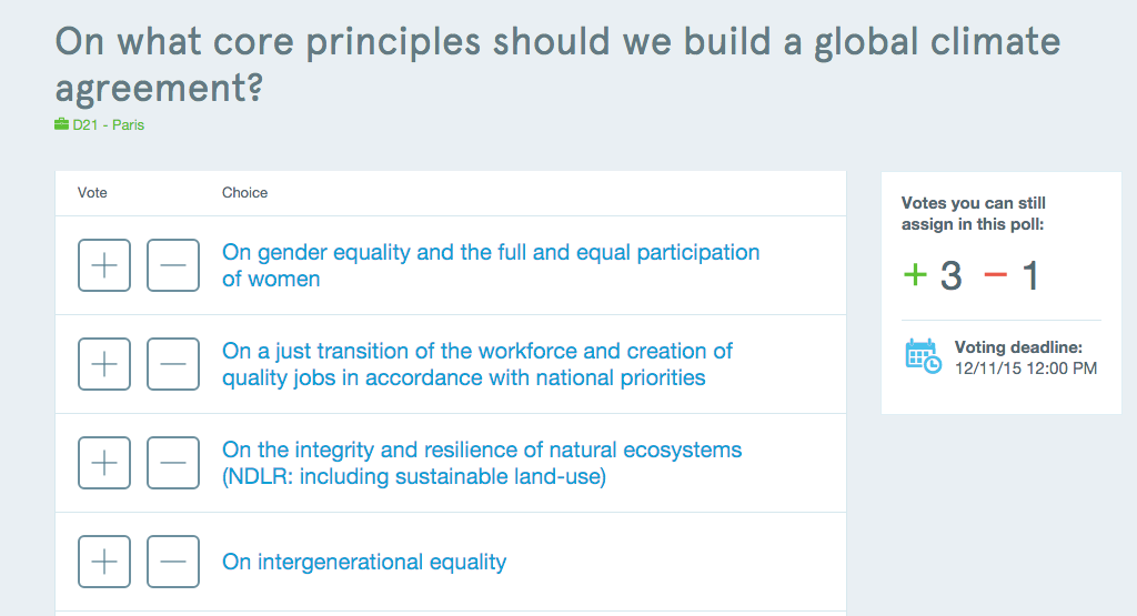 Open_COP21's tweet photo. #COP21 is about to end! Tell us what you think about principles of fighting #climatechange @ https://t.co/70sBFksLLa https://t.co/Gx6aYFwOyY