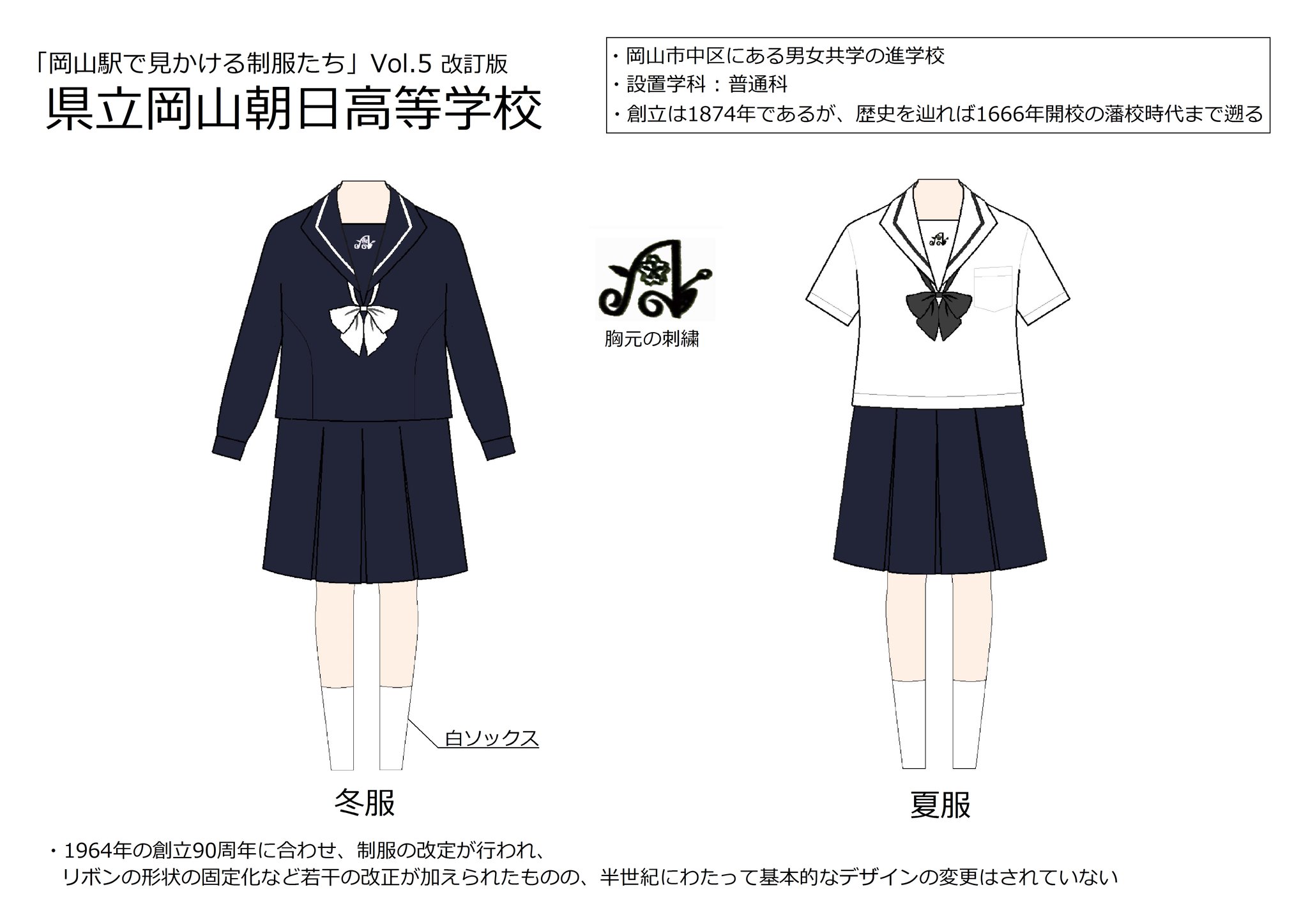 せと on X: 
