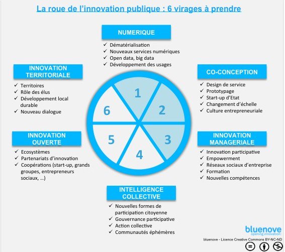 DoukhanGDProjet's tweet image. Regardez le schéma,vous comprendrez mon projet! Je crois que c'est le moment
tinyurl.com/oxev6k6 @Lagazettefr