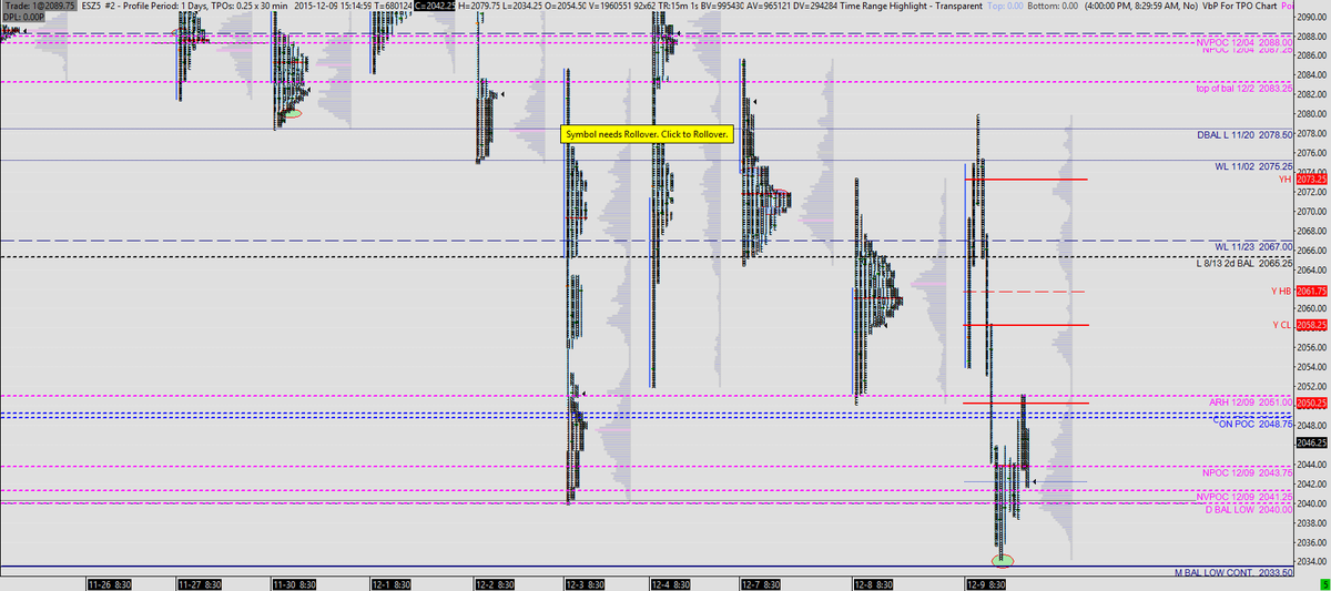 mcpmtrader tweet picture