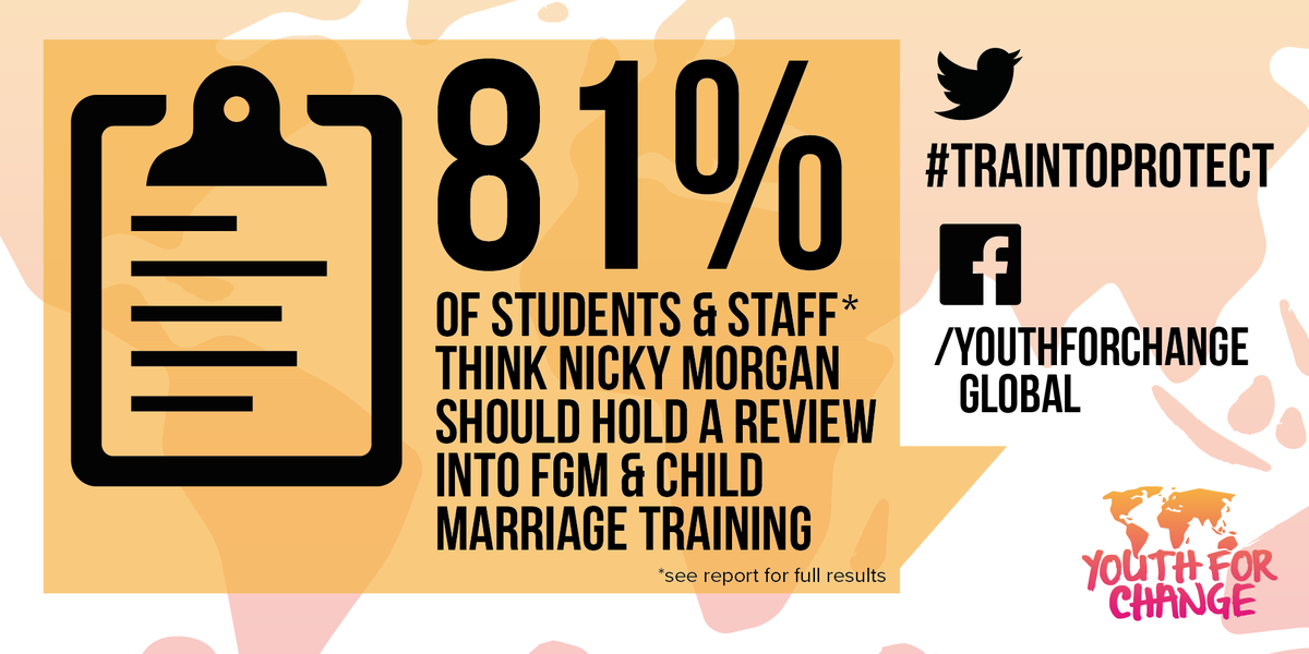 YouthForChange's tweet image. Why is it important to review training on #FGM &amp;amp; #CEFM for school staff? #TrainToProtect -chn.ge/1OjQ0aU