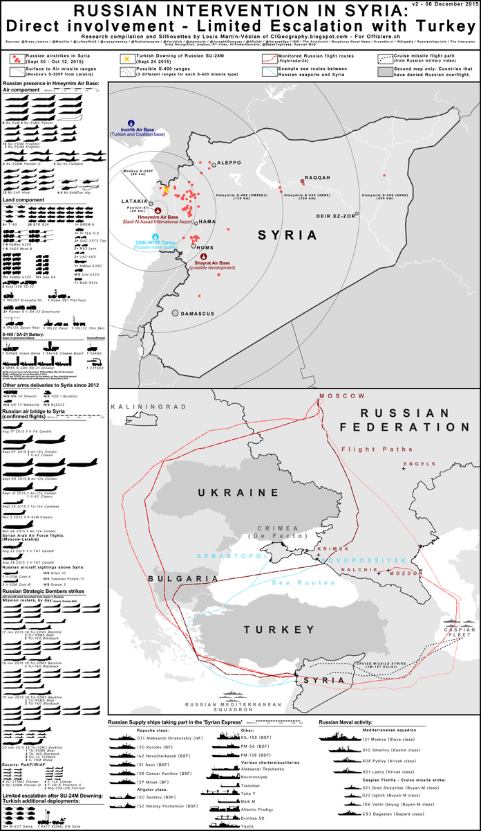 CIGeography's tweet image. Major update for our latest #Syria map: offiziere.ch/?p=24993 for @offiziere #hmeymim #s400 #su24