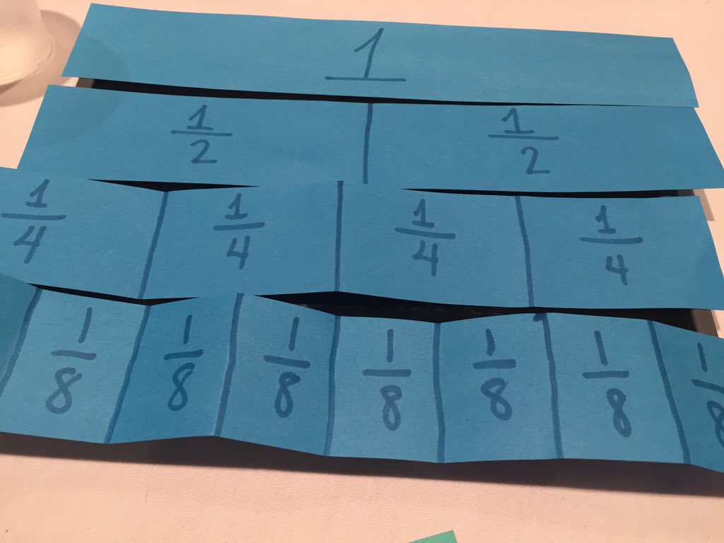 annmee6549's tweet photo. Ut-oh fractions @khobaugh @carnegielearn #phlsummit https://t.co/aZLjtreU5F