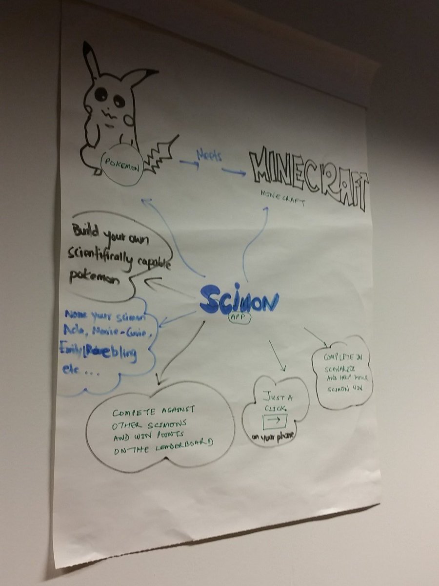 InformaticsLSBU's tweet photo. Appathon competition! #BCSWomenAda #Ada200 #LSBUinformatics https://t.co/cBSMzCmaRL